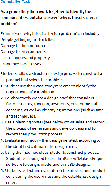 Makers Empire - The Scots College - Cumulative Task Natuarl Disasters