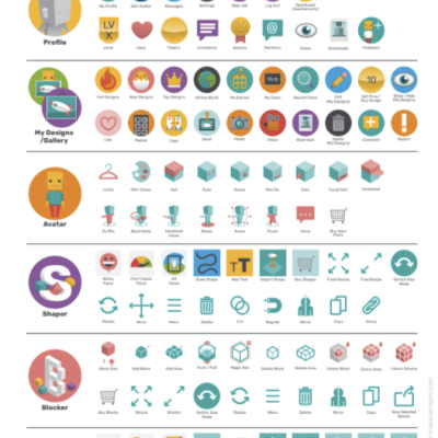 Quick Guide Poster 2022